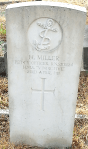 Miller H