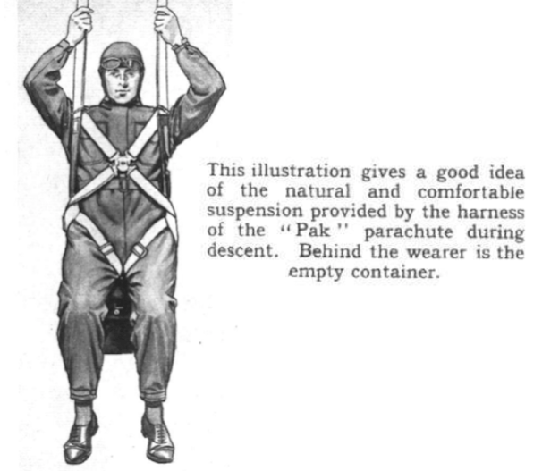 19380825 parachute illustration
